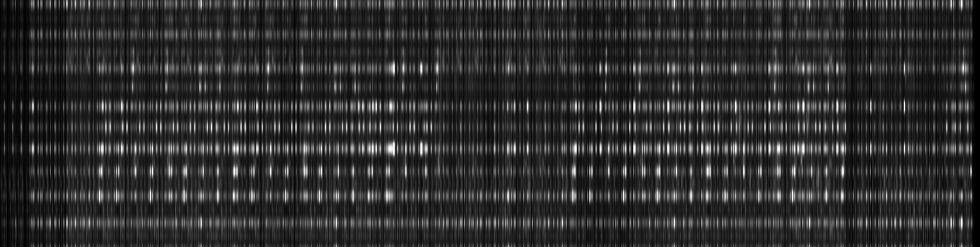 Colugo - i made this - 02 The Adranghi shuffle
